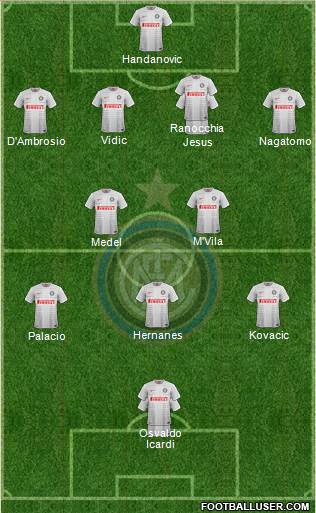 F.C. Internazionale Formation 2014
