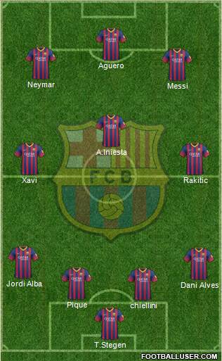 F.C. Barcelona Formation 2014