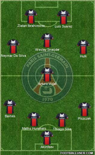 Paris Saint-Germain Formation 2014