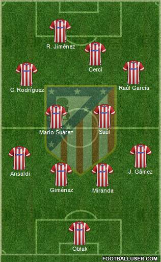C. Atlético Madrid S.A.D. Formation 2014