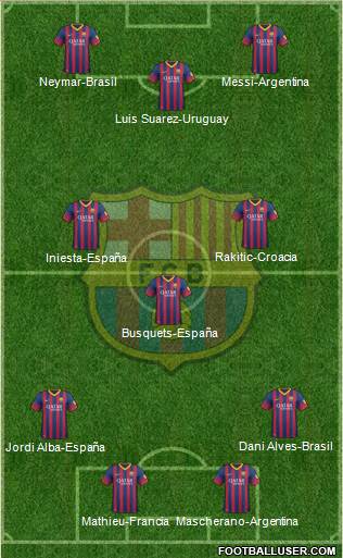 F.C. Barcelona Formation 2014