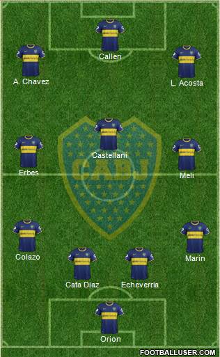 Boca Juniors Formation 2014