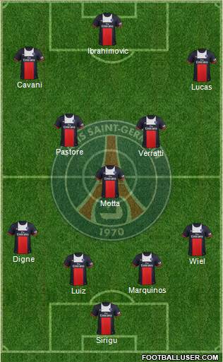 Paris Saint-Germain Formation 2014