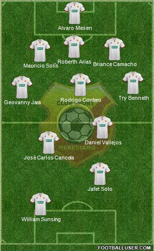 CS Herediano Formation 2014