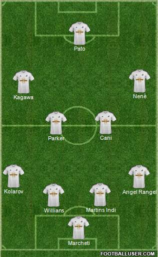 Swansea City Formation 2014