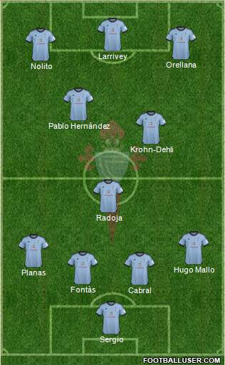 R.C. Celta S.A.D. Formation 2014