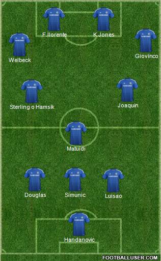 Chelsea Formation 2014