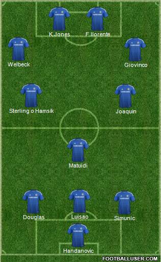 Chelsea Formation 2014