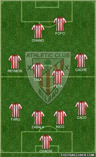 Athletic Club Formation 2014