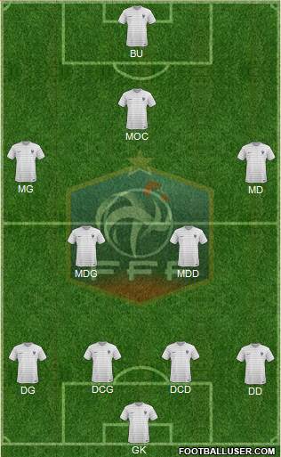 France Formation 2014