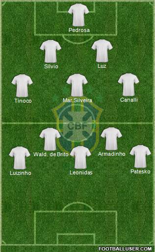 Brazil Formation 2014