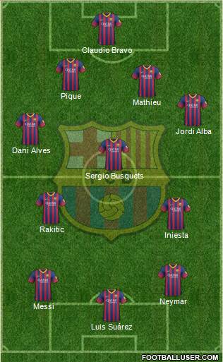 F.C. Barcelona Formation 2014