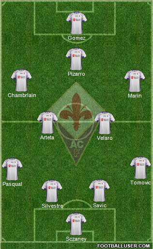 Fiorentina Formation 2014