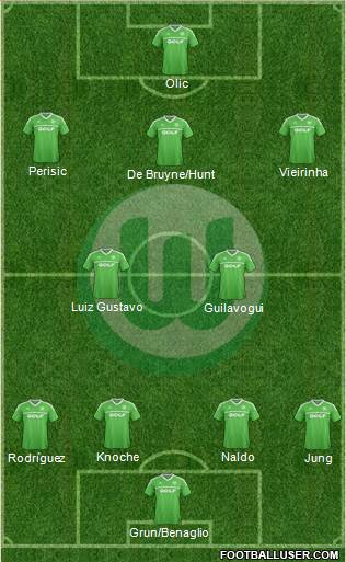 VfL Wolfsburg Formation 2014