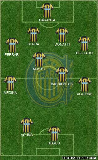Rosario Central Formation 2014