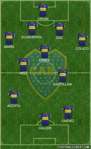Boca Juniors Formation 2014