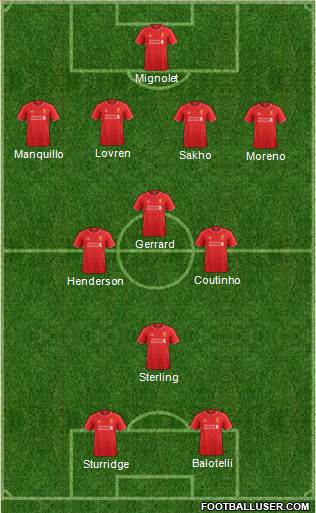 Liverpool Formation 2014