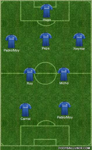 Chelsea Formation 2014