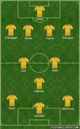 Liverpool Formation 2014