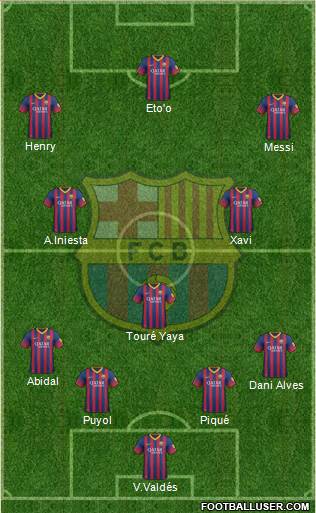 F.C. Barcelona Formation 2014