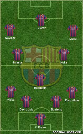 F.C. Barcelona Formation 2014