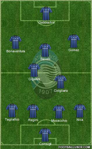 Atalanta Formation 2014