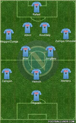 Napoli Formation 2014