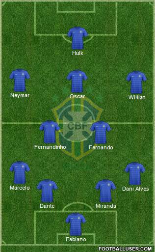 Brazil Formation 2014