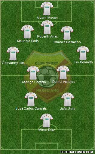 CS Herediano Formation 2014