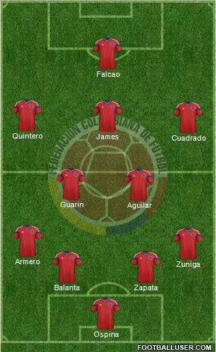 Colombia Formation 2014
