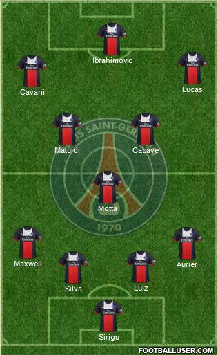 Paris Saint-Germain Formation 2014