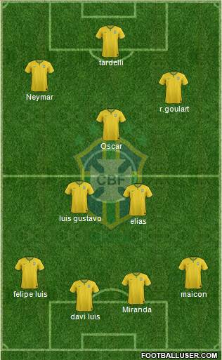 Brazil Formation 2014