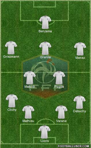 France Formation 2014