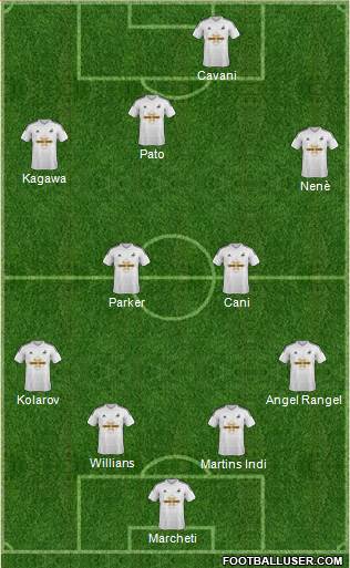 Swansea City Formation 2014
