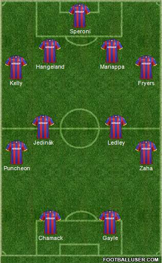 Crystal Palace Formation 2014