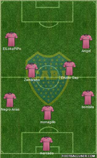 Boca Juniors Formation 2014