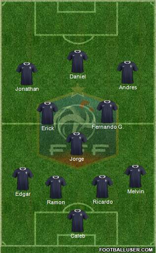 France Formation 2014