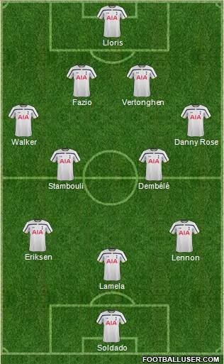 Tottenham Hotspur Formation 2014