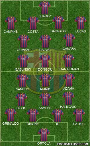 F.C. Barcelona B Formation 2014