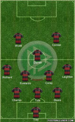 Germany Formation 2014