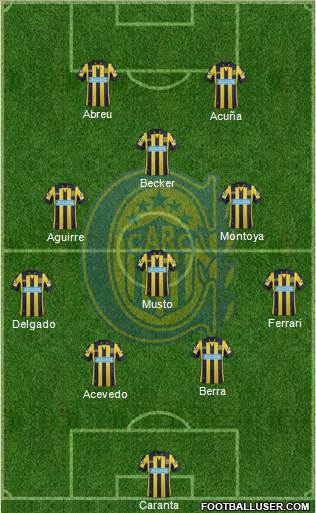 Rosario Central Formation 2014