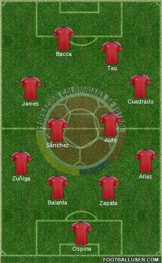 Colombia Formation 2014