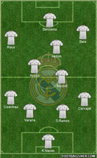 Real Madrid C.F. Formation 2014