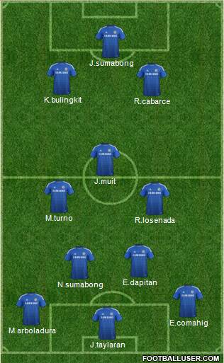 Chelsea Formation 2014