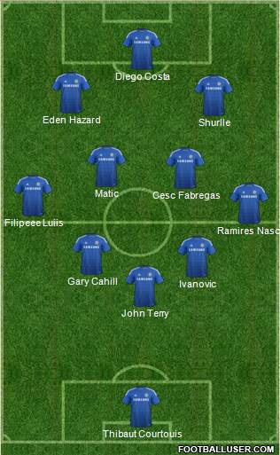 Chelsea Formation 2014