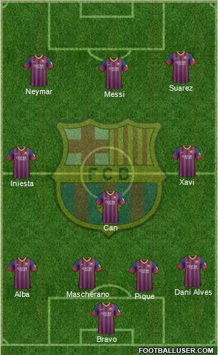 F.C. Barcelona Formation 2014