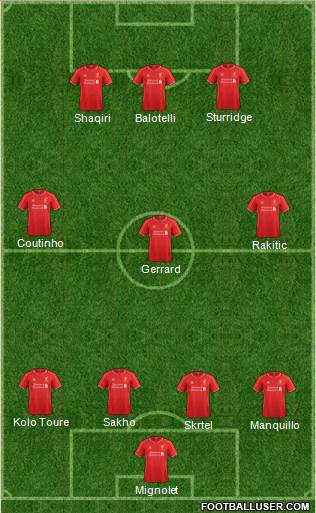 Liverpool Formation 2014