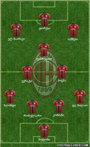 A.C. Milan Formation 2014