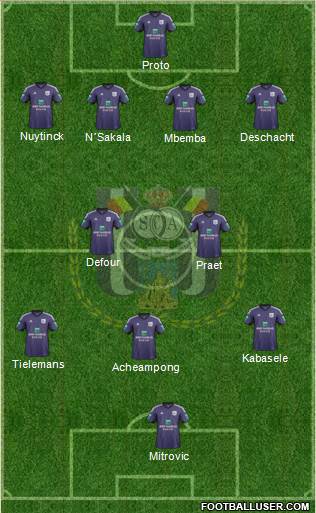 RSC Anderlecht Formation 2014