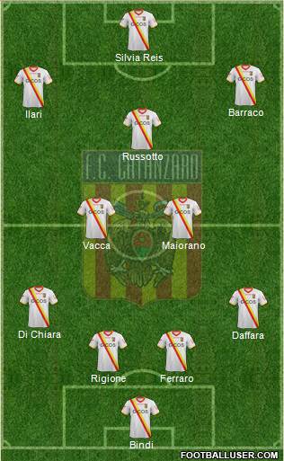 Catanzaro Formation 2014